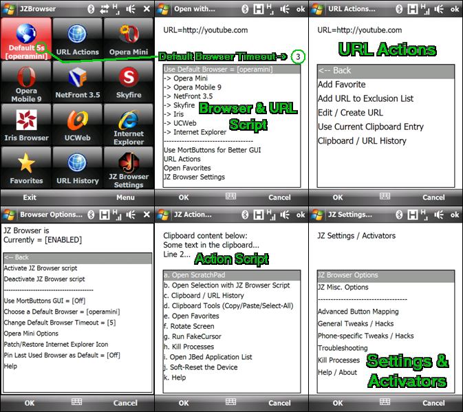 Read more about the article JZ SmartMort – copy/paste for Opera Mini & Mobile, NetFront, Skyfire, Iris Browser
