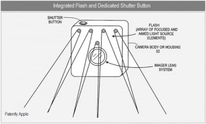 Read more about the article Apple with new flashlight patent