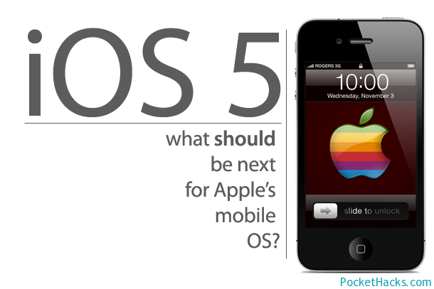 Read more about the article Camera update for iOS 5