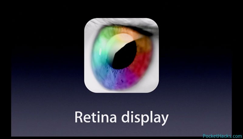 Read more about the article iPad 3 will have a retina display?