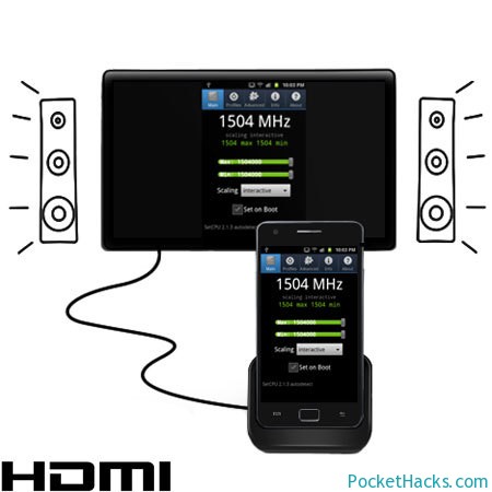 Read more about the article Charging cradles with HDMI out