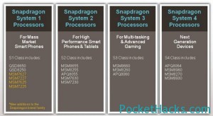 Read more about the article Qualcomm renaming their Snapdragon processors