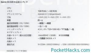 Read more about the article More photos of the Sony Ericsson Nozomi
