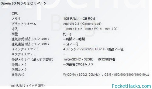 Read more about the article More photos of the Sony Ericsson Nozomi
