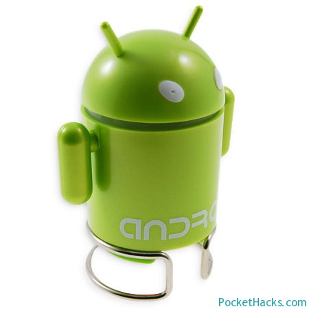 You are currently viewing Android Speaker – Bluetooth Sound Box with Hands Free