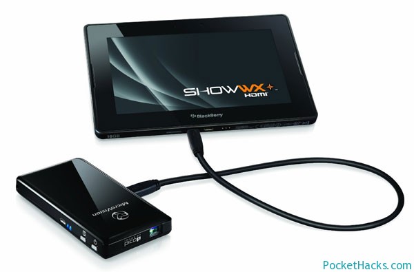 You are currently viewing Pico Projector with HDMI