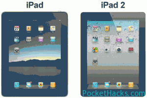Read more about the article Useful Info on iPad