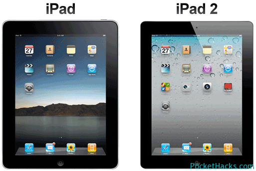 Read more about the article Useful Info on iPad