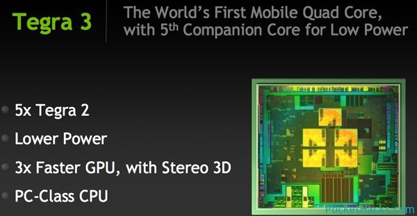 NVIDIA Tegra 3 NVIDIA Tegra 3