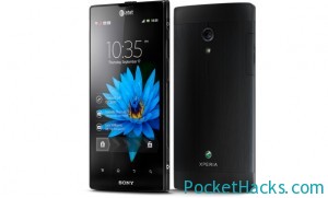 Read more about the article Sony’s next generation top phones: the Xperia ion and the Xperia S
