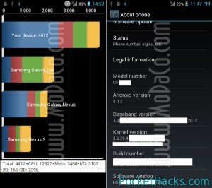 Read more about the article The first tests of the new LG 3X looks promising