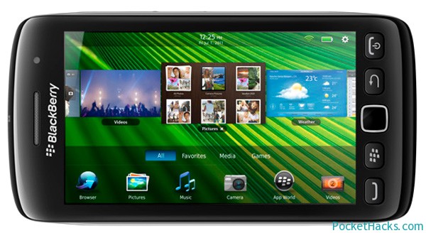 BlackBerry QNX