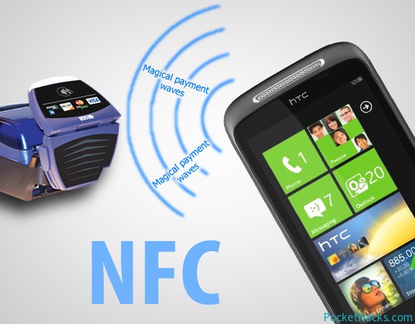 Read more about the article 30 Million Phones With NFC Capabilities Sold Last Year