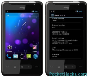 Read more about the article Android 4.0.4 Ice Cream Sandwich for HTC HD Mini