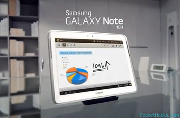 Samsung Galaxy Note 10.1