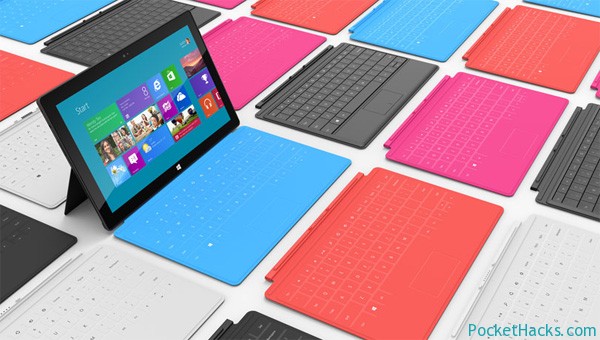 Surface tablets