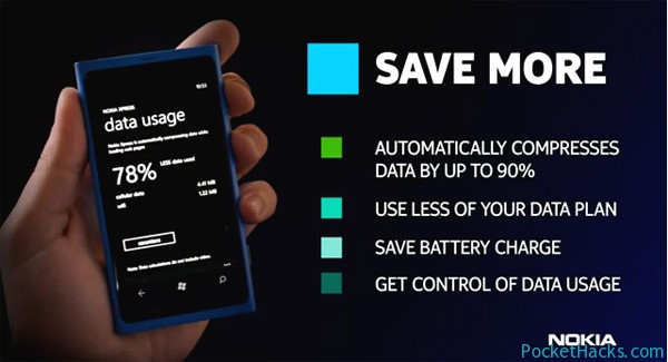 Read more about the article Nokia Xpress for Lumia phones