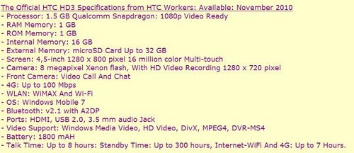 Read more about the article HTC HD3 with 1.5 GHz CPU, news or rumors?
