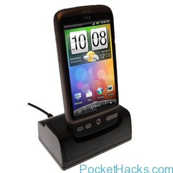 Read more about the article A guide to the best desk stands for HTC Desire