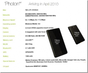 Read more about the article HTC Photon to be the HTC HD Mini