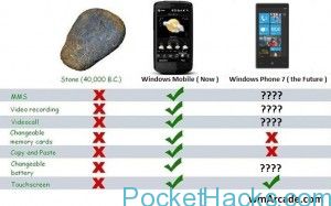 Read more about the article Windows Phone 7 news, LOL