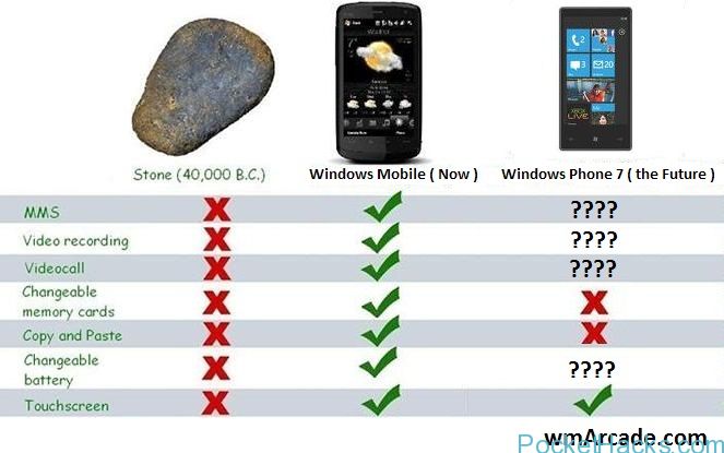 Read more about the article Windows Phone 7 news, LOL