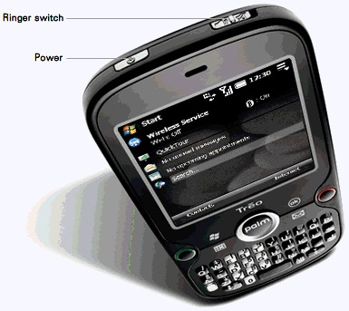 Read more about the article Palm Treo Pro leaked info